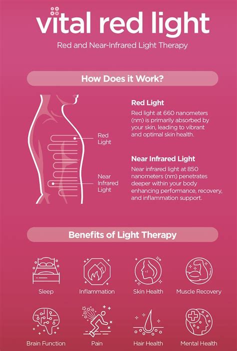 Led Therapy Skin Therapy Red Led Light Therapy True Health Good