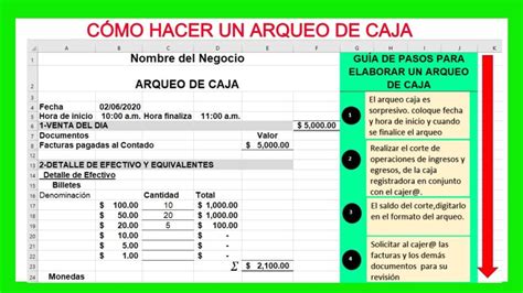 Cómo Hacer un Cierre de Caja Diario