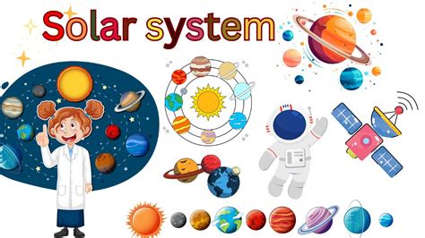 Solar System Planet Name In English Planets In Solar System For