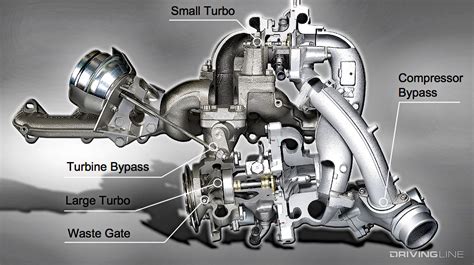 Bmw M57 Engine For Sale