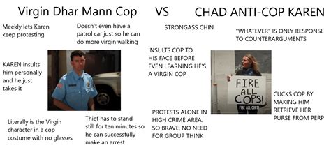 Virgin Dhar Mann Cop Vs Chad Anti Cop Karen Ryms