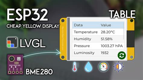 Esp Cyd With Lvgl Display Bme Sensor Data On A Table Random