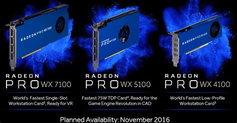 Amd Presenta Sus Nuevas Tarjetas Gr Ficas Radeon Pro Wx Para El Sector