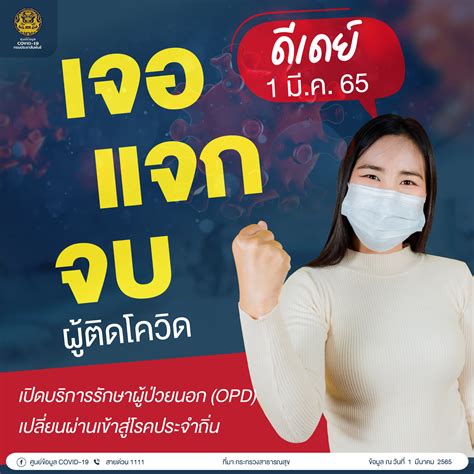 แนวทางเตรียมพร้อมการรักษาโรคโควิด 19 สู่โรคประจำถิ่น