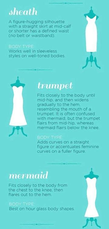 Truebluemeandyou Diy Guide To Fashion Terms And Wedding Dresses From