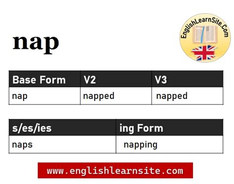 Nap V1 V2 V3 Nap Past And Past Participle Form Tense Verb 1 2 3