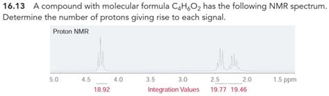 Solved A compound with molecular formula C_4H_6O_2 has the | Chegg.com