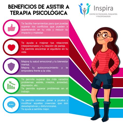 10 Señales Que Te Indican Cuándo Acudir Al Psicólogo Inspira