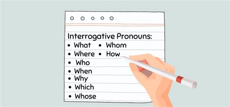 What Are Interrogative Pronouns Worksheet And Examples Grammar Check Online Blogs And Quizzes