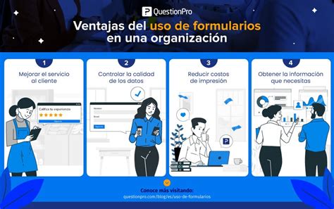 Uso De Formularios Para Obtener Datos De Tus Clientes