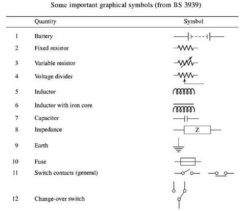 Hertz Hz Is The Unit Of Frequency Namely The Number Of Cycles Per Second