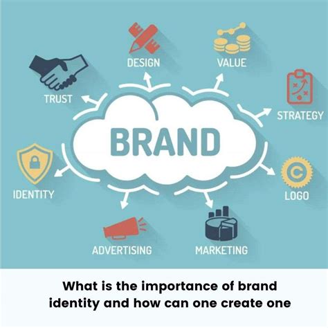 Importance Of Brand Identity And How Can One Create One Webzin