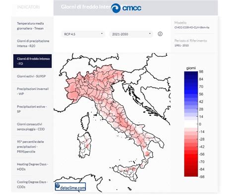 Cambiamenti Climatici In Italia E Gli Scenari Possibili Tramite Il