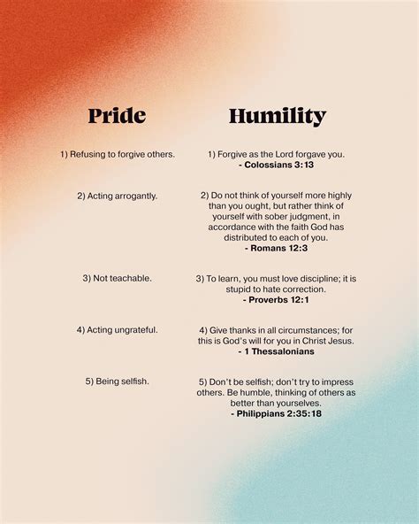 Pride/Humility - Sunday Social