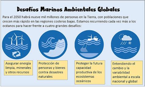 Los Desafíos Ambientales Que Nos Deja El 2020 Noticias Bariloche