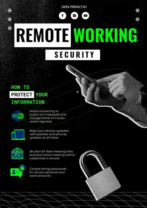 Remote Working Security Awareness Training Presentation