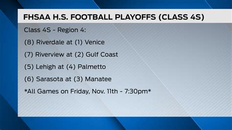 Fhsaa Releases Football Playoff Brackets Suncoast News And Weather