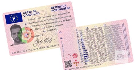 Mais De Cinco Mil Condutores Foram Multados Este Ano Por Carta Caducada