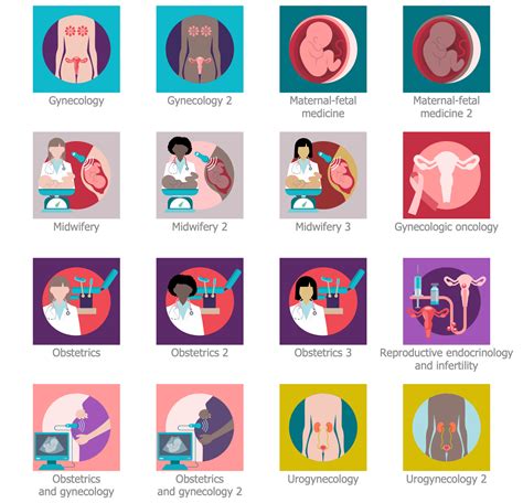 Obstetrics And Gynecology Diagram Was Created In Conceptdraw Diagram