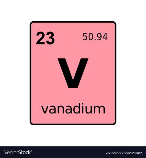 Chemical Element Periodic Table Royalty Free Vector Image