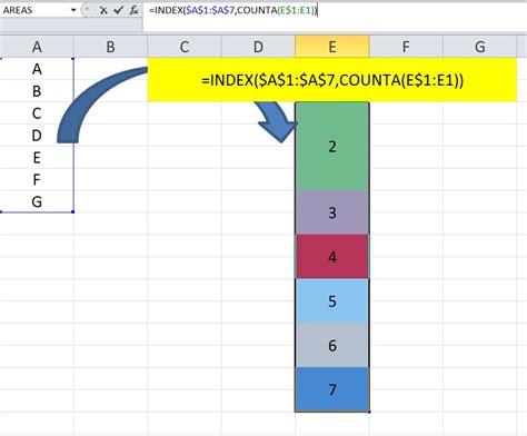 How To Copy And Paste Merged Cells In Excel Printable Timeline Templates