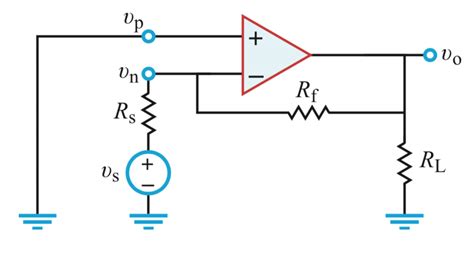 Solved The Inverting Amplifier Circuit Shown Below Uses A Chegg