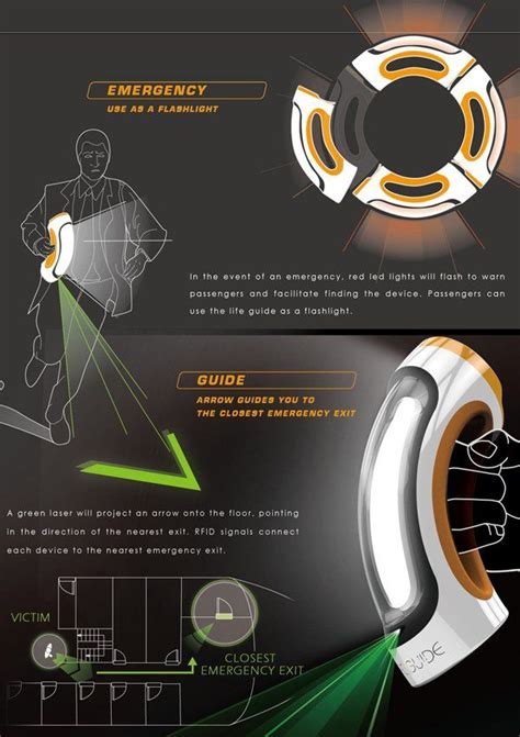 The guiding light yanko design – Artofit