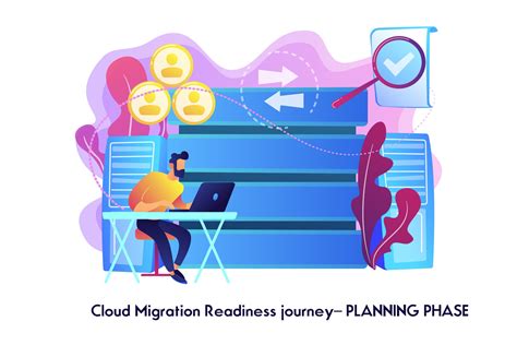 Cloud Migration Readiness Journey Planning Phase