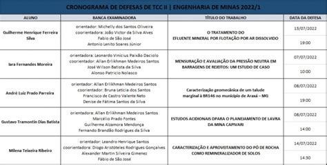 Cronograma De Defesas De TCC 2022 1 Curso De Engenharia De Minas