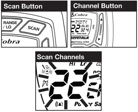 Cobra Acxt Mile Channel Way Radios User Manual