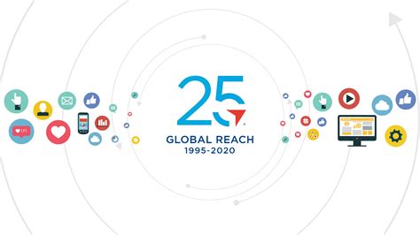 Celebrating 25 Years Of Global Reach Global Reach Bi Weekly Blog