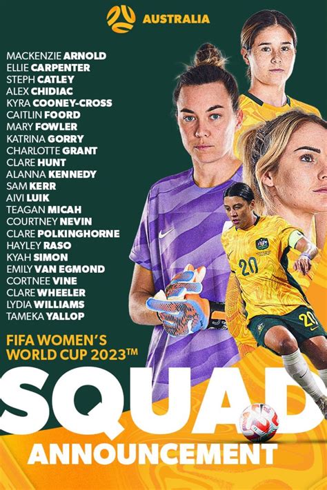 Meet The Matildas 2023 Fifa Womens World Cup Team New Idea