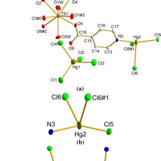 A The Crystal Structure Of 1 With 30 Thermal Ellipsoids The Lattice