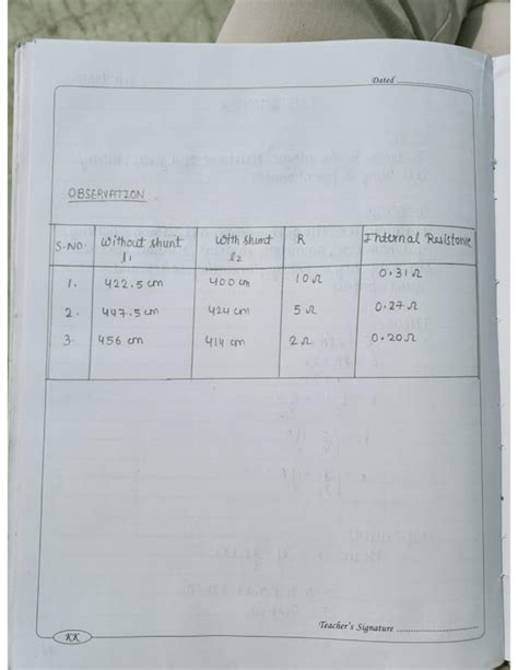 Cbse Class Physics Practical File Record Pdf