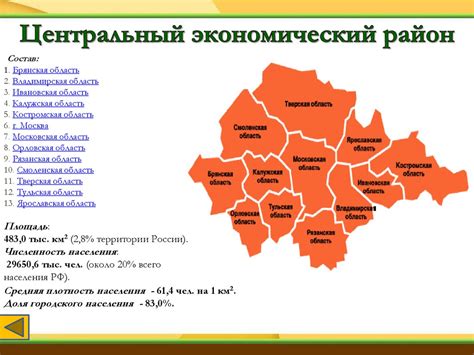 Центральная Россия - презентация онлайн