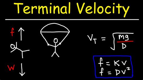 Terminal Velocity Youtube