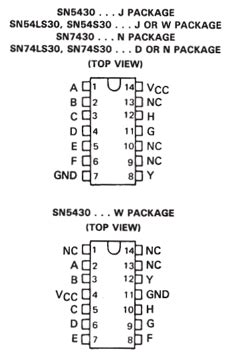 Sn F D Datasheet Pdf Single Input Bipolar Nand Gate