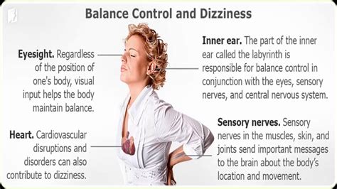 Dizziness What Causes It And How To Treat It Evanescent Web