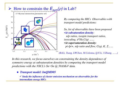 Ppt Probing The Density Dependence Of Symmetry Energy At