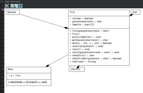 Intellij Community Edition Generate Class Diagram Genera