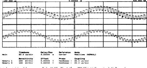 Figure 3 From New Clock Feedthrough Compensation Scheme For Switched