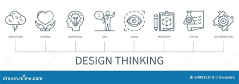 Design Thinking Process Vector Infographic In Minimal Outline Style