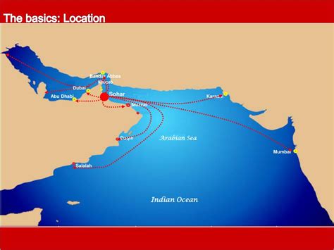 PPT - Port & Freezone Sohar PowerPoint Presentation, free download - ID ...