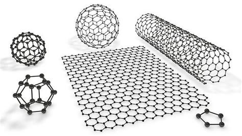 Graphene 3d Structure