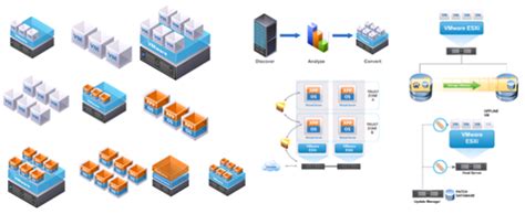 Introducing Remarkable Vmware Visio Stencils Lionsgate Software