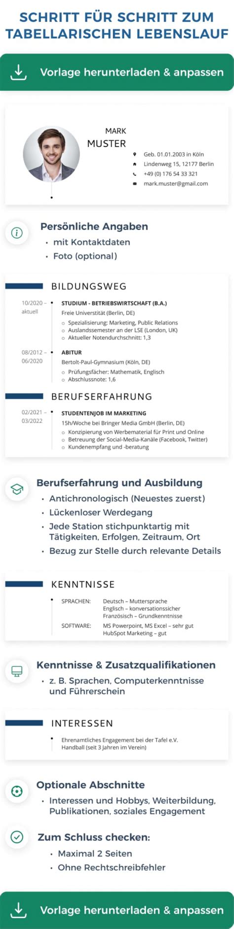 Lebenslauf für Praktikum Tipps Muster Vorlagen 2022
