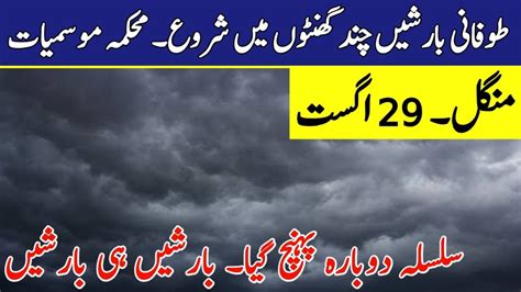 Weather Update Today29 August Extreme Rains Winds Hailstorm Reached