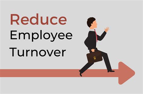 02 The Influence Of Employee Motivation On Organizational Performance