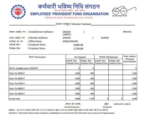 Epfo Passbook Online 2024 Check Download Process