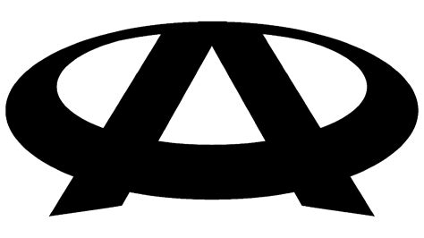 Chery Logo Und Autosymbol Und Geschichte Png